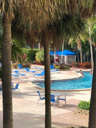 Sunny Isles Beach Apartment | The Blue Island