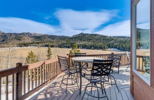 Cripple Creek House | Hot Tub & Mtn Views: Cripple Creek Retreat