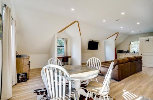 Weatherford Apartment | Pool, Fire Pit! Farm Retreat Near Dwtn Weatherford