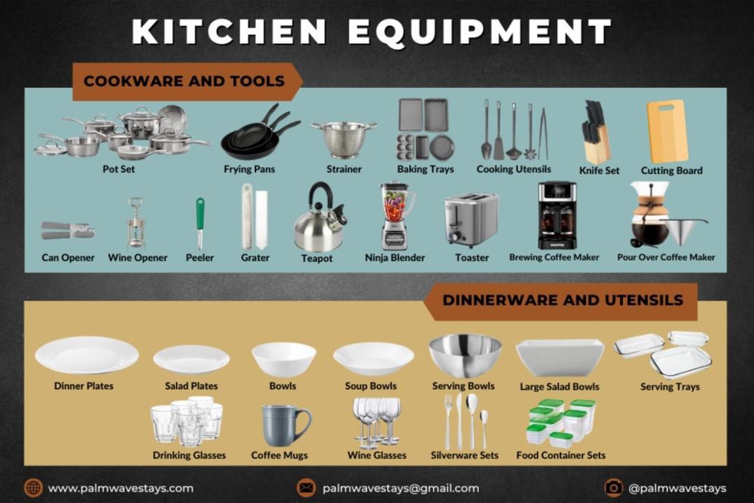 Photo of Kitchen in Survey Creek